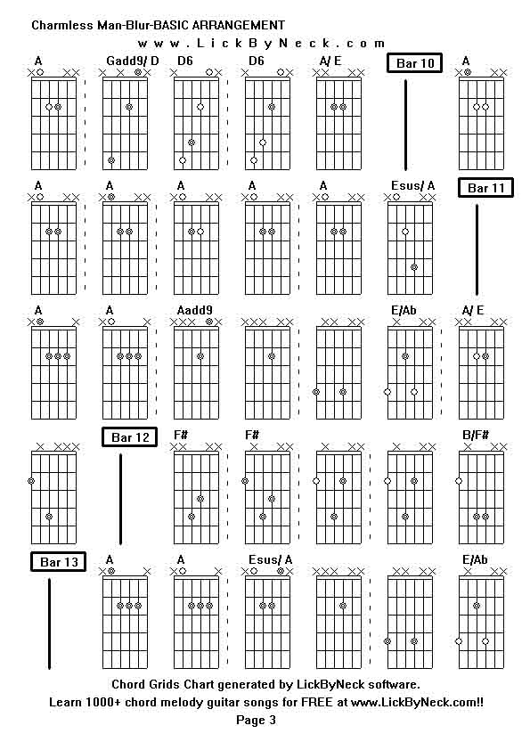 Chord Grids Chart of chord melody fingerstyle guitar song-Charmless Man-Blur-BASIC ARRANGEMENT,generated by LickByNeck software.